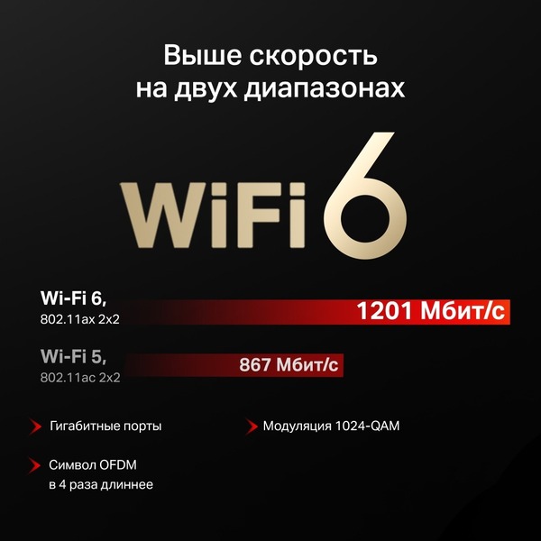 Бездротовий маршрутизатор (роутер) Mercusys MR62X