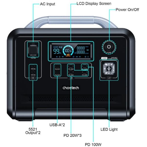 Тобто назва даного пристрою - Зарядна станція Choetech BS005.