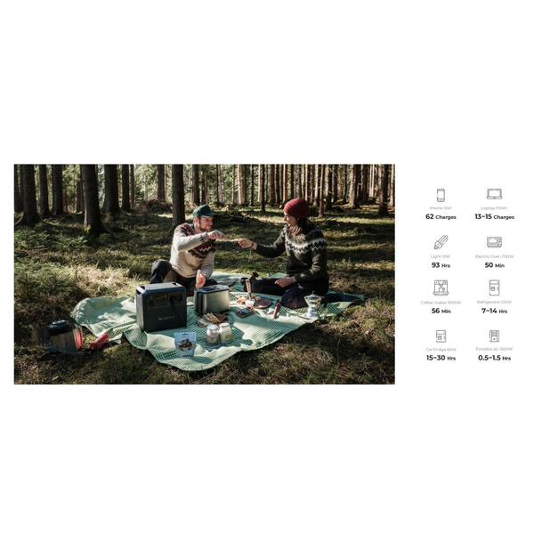 Зарядна станція BLUETTI AC180