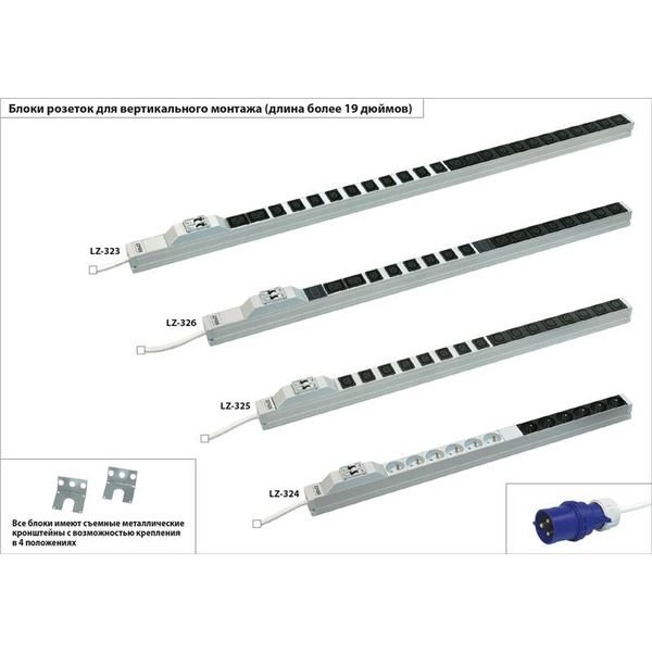 Пристрій розподілу електроживлення ZPAS 32A 20хC13+4xC19 (W-LZ32-30-00-000)