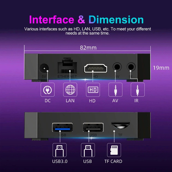 Медіаплеєр X96Q у конфігурації 2/32 ГБ