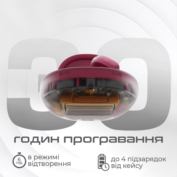 Bluetooth-гарнитура HiFuture Flybuds4 Black