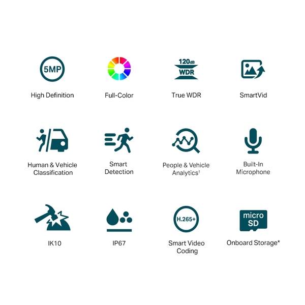 IP-камера TP-Link VIGI C250 2.8 mm