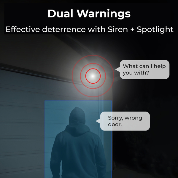 IP-камера Reolink Duo Series P757 (Duo 3V PoE)