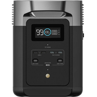 Зарядна станція EcoFlow Delta 2 ZMR330-EU