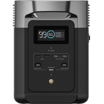 Зарядна станція EcoFlow Delta 2 ZMR330-EU