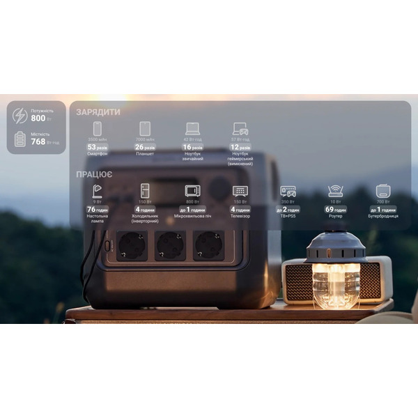 Зарядная станция EcoFlow River 2 Pro_OEM