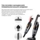 Пылесос Deerma Corded Hand Stick Vacuum Cleaner (DX115C)