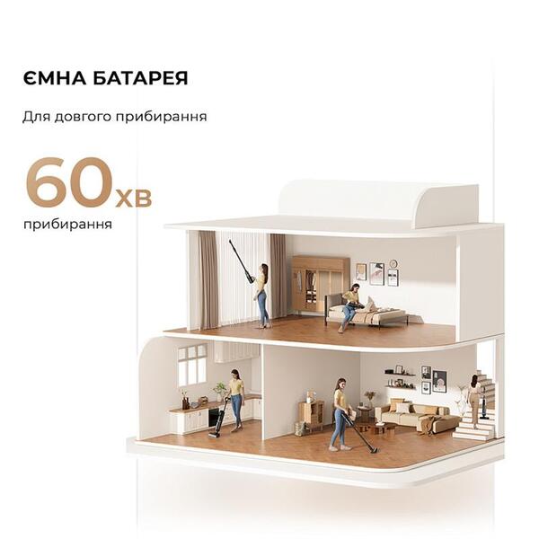 Пылесос Dreame H12 Dual (HHV4)