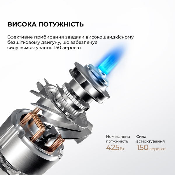 Пылесос Dreame R10 Pro Aqua (VZV15A)