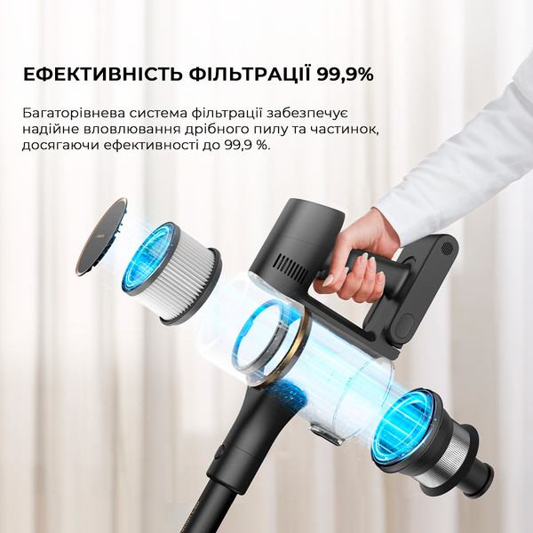 Пылесос Dreame R10 Pro Aqua (VZV15A)