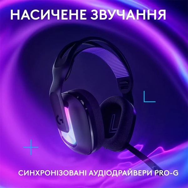 Наушники Logitech G522 LightSpeed ​​Wireless Gaming Headset Black (981-001544)