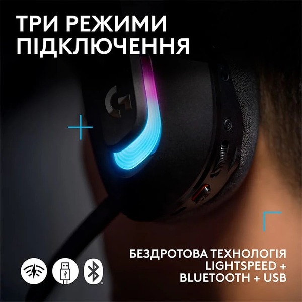 Наушники Logitech G522 LightSpeed ​​Wireless Gaming Headset Black (981-001544)