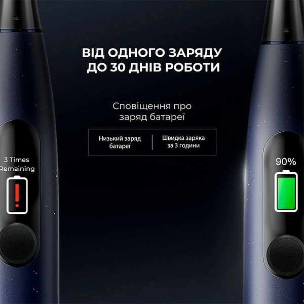Зубна електрощітка Oclean X Plus Pro Digital Blue (6970810556186)