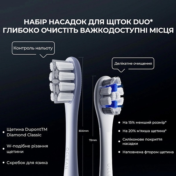 Зубна електрощітка Oclean X Plus Pro Digital Silver (6970810556179)