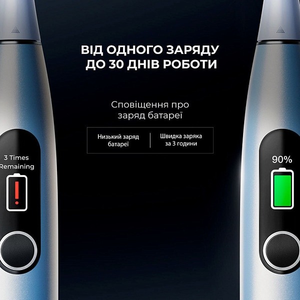 Зубна електрощітка Oclean X Plus Pro Digital Silver (6970810556179)