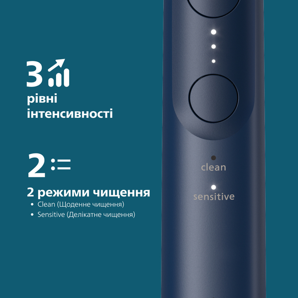 Зубна електрощітка PHILIPS  Sonicare HX7403/08 серії 6100