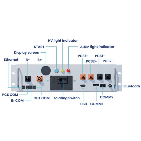 BMS Контролер Deye BOS-A-PDU-2