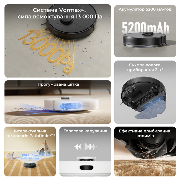 Робот-пилосос Dreame Bot F10 Black (RLF11SA)