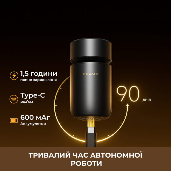 Бритва Dreame S7 (AS01A)