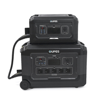 Зарядна станція OUPES S3+S2