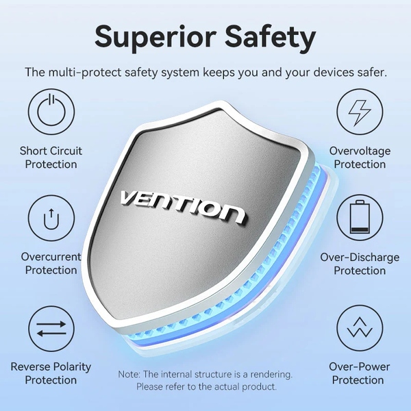 Зовнішній акумулятор (Power Bank) Vention 20000mAh 22.5W Black (FKBB0-C)    