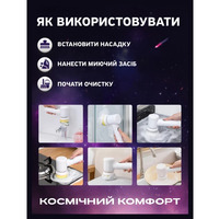 Електрична щітка для прибирання з акумулятором Ikos 10977-DAH