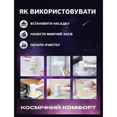 Електрична щітка для прибирання з акумулятором Ikos 10977-DAH