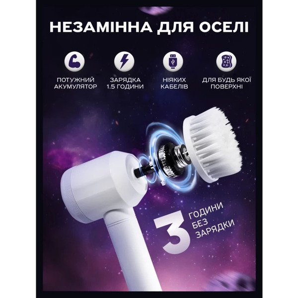 Електрична щітка для прибирання з акумулятором Ikos 10977-DAH