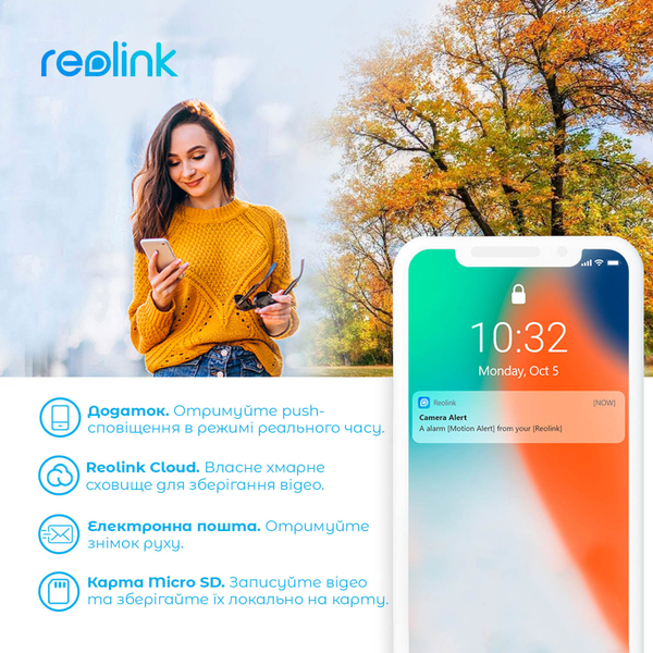 IP камера Reolink Duo Series G750 (Duo 2 LTE)