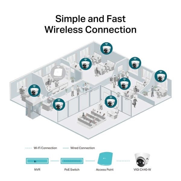 IP камера TP-Link VIGI C440 4 mm