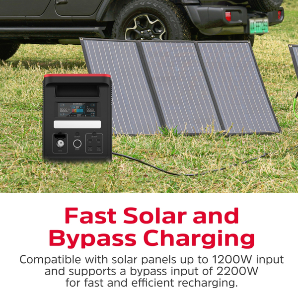 Зарядна станція Energizer PPS1500W2F
