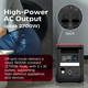 Зарядна станція Energizer PPS1500W2F