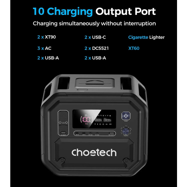 Зарядна станція Choetech BS064-EU-BK