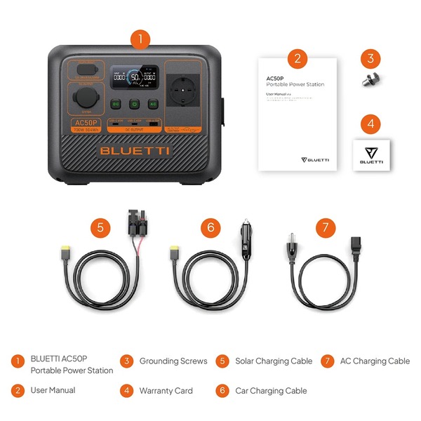 Зарядна станція Bluetti AC50P_OEM
