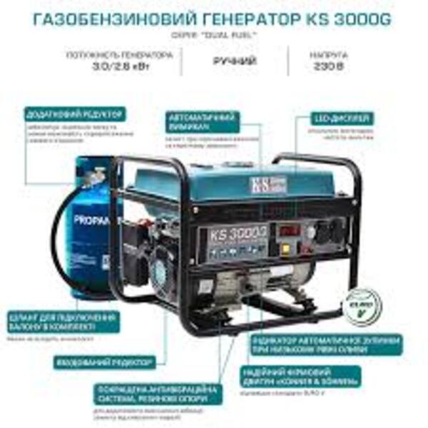 Генератор Konner&Sohnen KS3000G