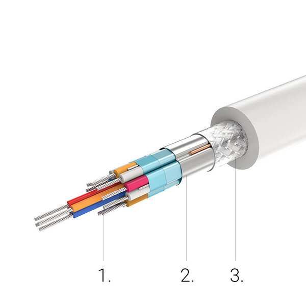 Адаптер Ugreen HDMI - USB Type-C (F/M), White (40273)