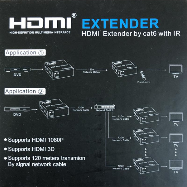 Удлинитель Atcom HDMI - RJ-45 (F/F), до 120 м, Black (14157)
