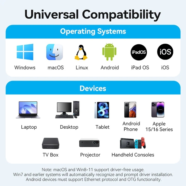 Перехідник USB Type-C--> Ethernet RJ45 1000Mb чорний Aluminum Alloy Type Vention