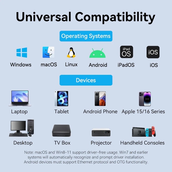Перехідник USB Type-C/USB-A --> Ethernet RJ45 1000Mb сірий Aluminum Alloy Type Vention