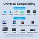 Перехідник USB Type-C/USB-A --> Ethernet RJ45 1000Mb сірий Aluminum Alloy Type Vention