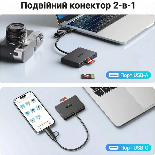 Картридер UGREEN Card Reader USB 3.0 4 в 1 OTG USB-C/USB-A SD/TF 4-in-1 CM812 (45167)