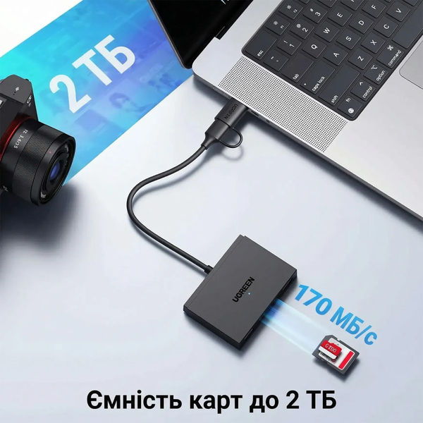 Картридер UGREEN Card Reader USB 3.0 4 в 1 OTG USB-C/USB-A SD/TF 4-in-1 CM812 (45167)
