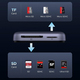 Картридер UGREEN Card Reader USB 3.2 Magnetic USB-C SD/MicroSD UHS-II PD 100W CM898 (65095)