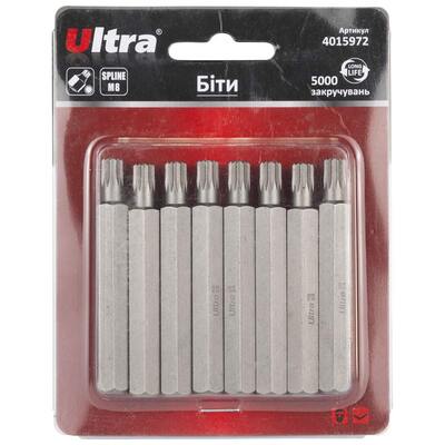 Біта Ultra M8x75мм 8 шт. (4015972)