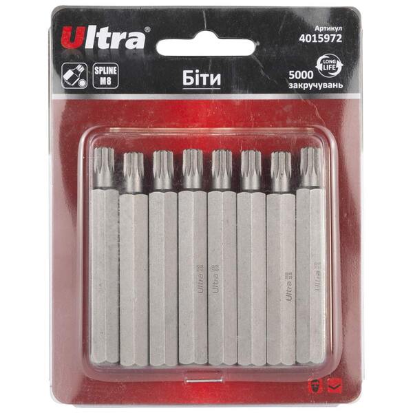 Біта Ultra M8x75мм 8 шт. (4015972)