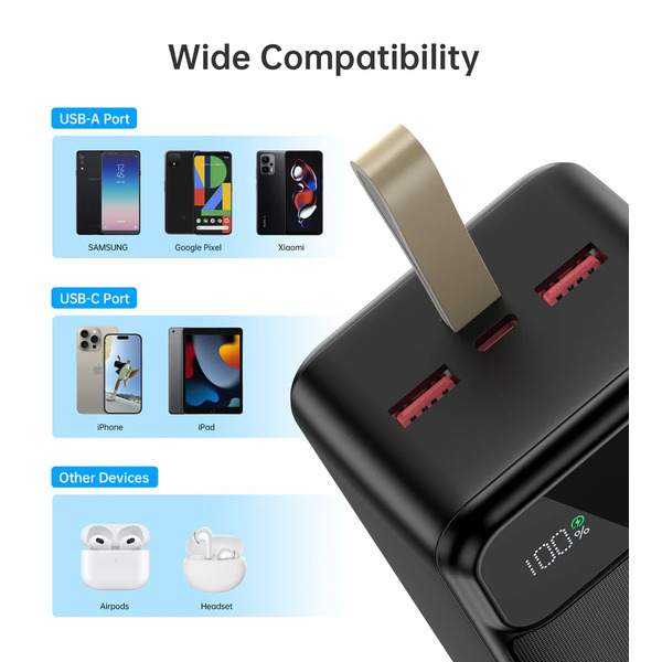 Зовнішній акумулятор (Power Bank) Choetech B731-ACBK