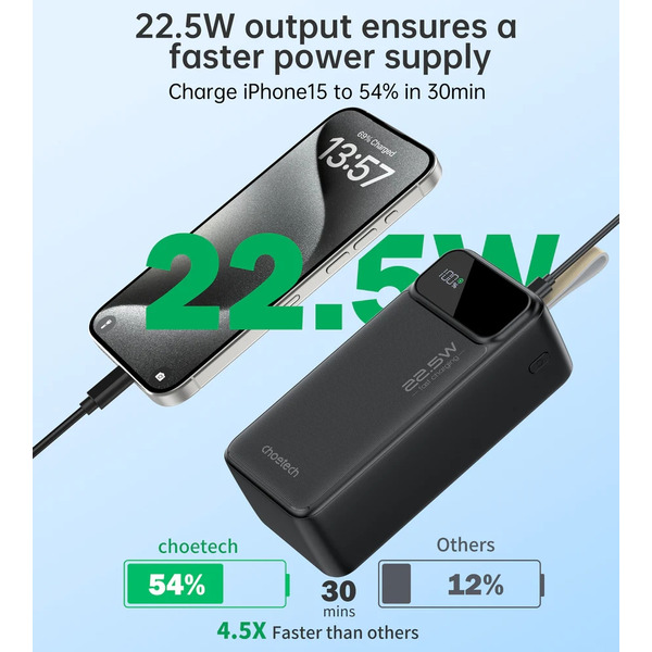 Зовнішній акумулятор (Power Bank) Choetech B731-ACBK