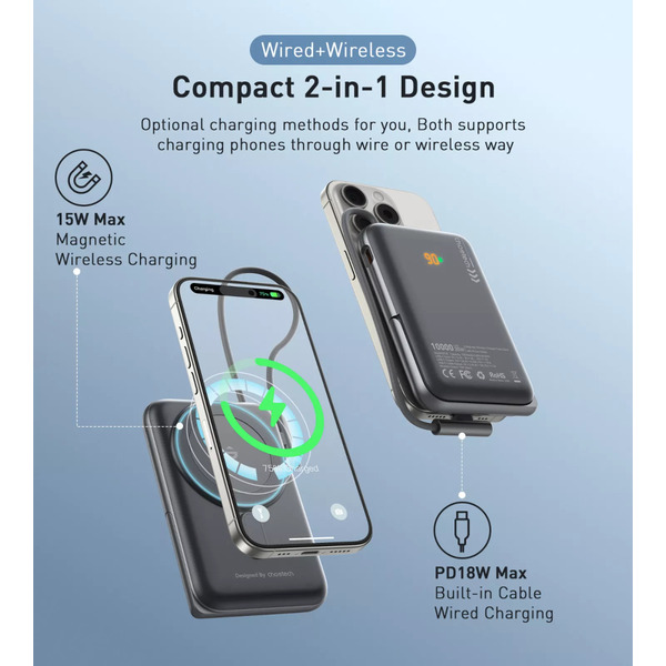 Зовнішній акумулятор (Power Bank) Choetech Magnetic B735-CCBK