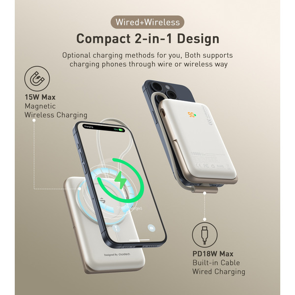 Зовнішній акумулятор (Power Bank) Choetech Magnetic B735-CCWH